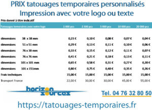 Lire la suite à propos de l’article Comment savoir si le prix d’un grand tatouage est juste ou trop élevé